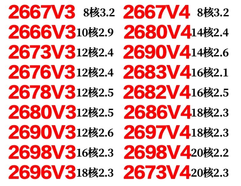 E5 2666 2673 2676 2678 2680 26 - E5 2699 V4 avaliação e preço